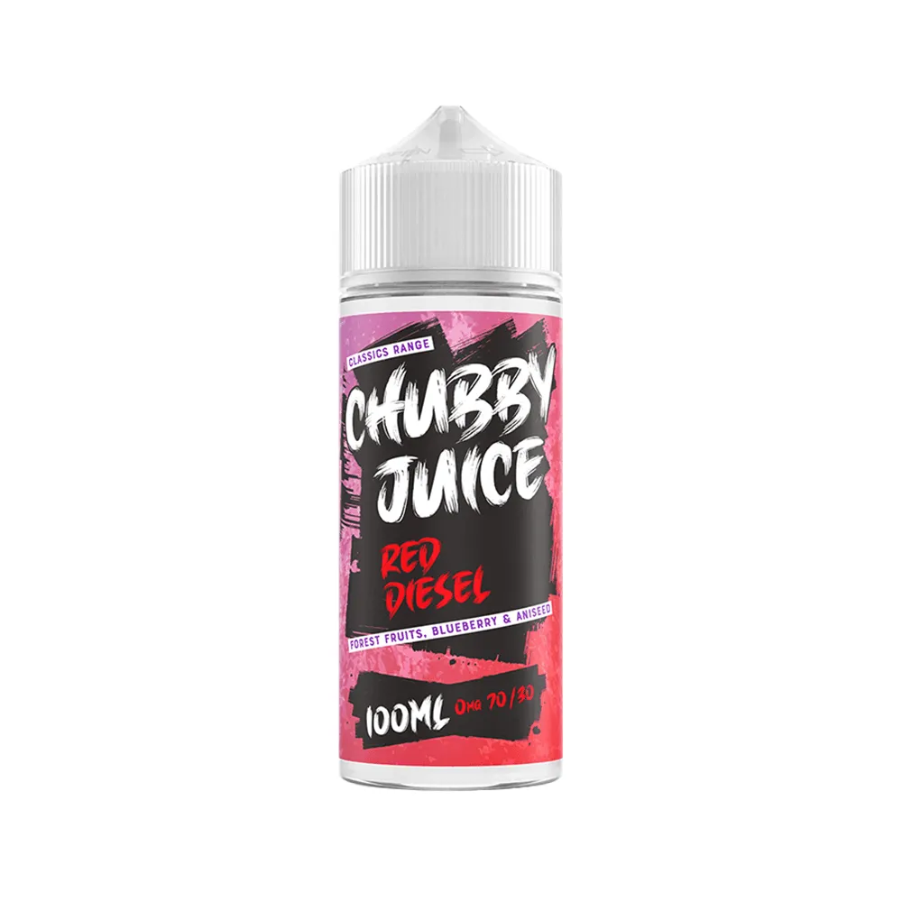 Chubby Juice Classics ICE 100ml Shortfill