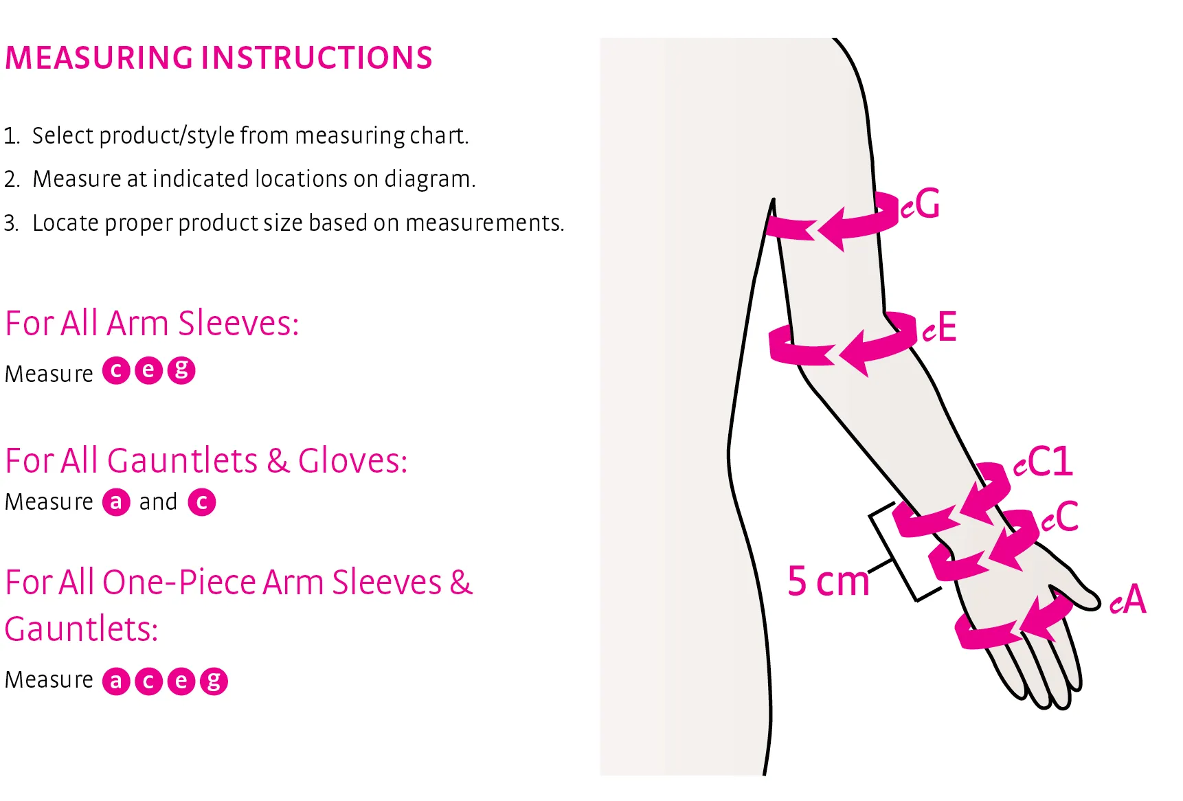 mediven Harmony 20-30 mmHg Compression Armsleeve w/Gauntlet